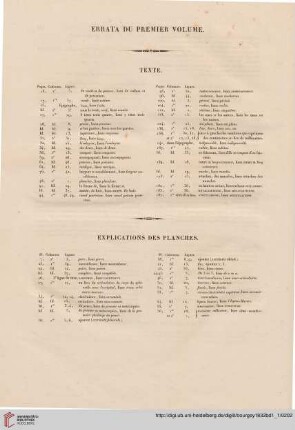 Errata du premier volume