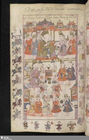 Darstellung der ethnischen Gruppen des Chacravartin