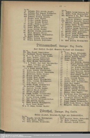 Dittmannsdorf. Amtsger. Bez. Sayda