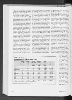 Wahlen in Hamburg. Bundestag 1998 - Bürgerschaft 1997