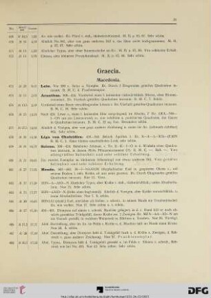 Graecia (Nr. 473-808)