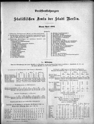 April 1904