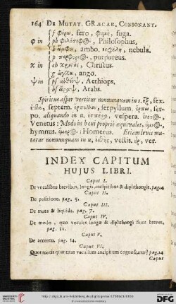 Index capitum hujus libri