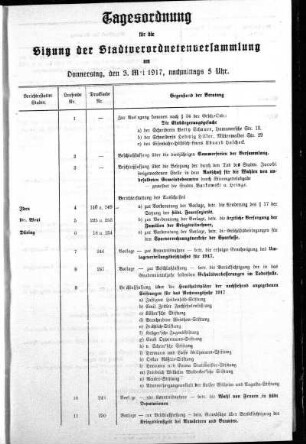 Anlage: Tagesordnung für die Sitzung, 28. Mai 1917
