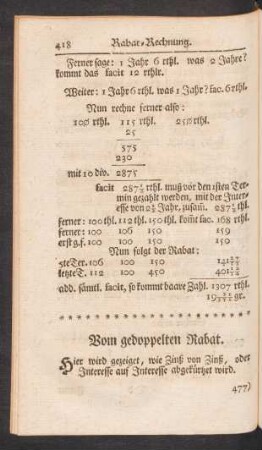 Vom gedoppelten Rabat