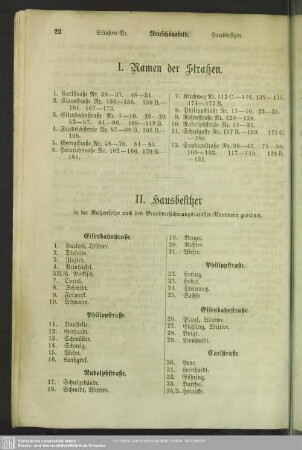 Hausbesitzer