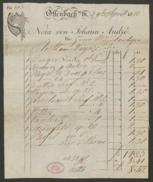 [Rechnung] Nota von Johann André : 09.04.1812