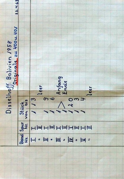 Disselhoff Bolivien 1958