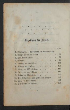 Verzeichniß der Kupfer.
