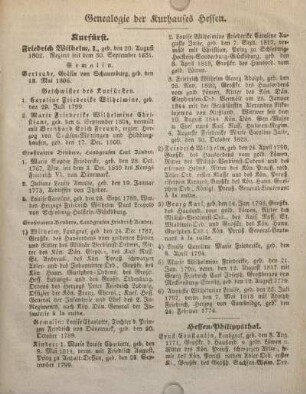 Genealogie des Kurhauses Hessen.