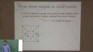 Dimers and circle patterns