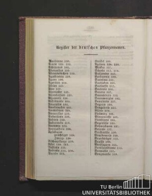 Register der deutschen Pflanzennamen.