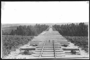 Deutsche Eisenbahntruppen. Feldbahnunterbau