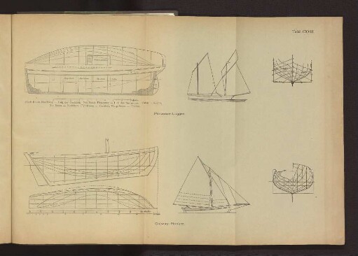 Tafel CXVIII Penzance-Lugger - Galway-Hooker