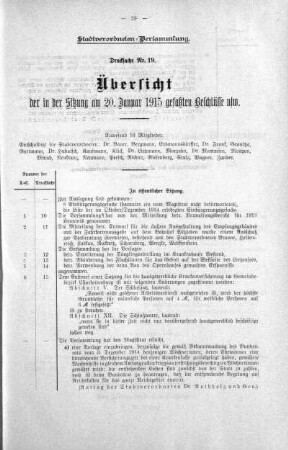 Übersicht der in Sitzung gefaßten Beschlüsse (19), 20. Januar 1915
