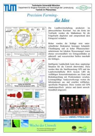 Precision Farming - die Idee