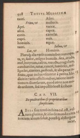 Cap. VII. De qualitatibus et proprietatibus simplicum.