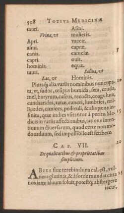 Cap. VII. De qualitatibus et proprietatibus simplicum.