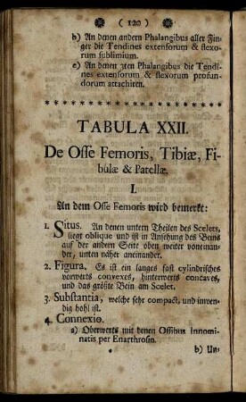 Tabula XXII. De Osse Femoris, Tibiæ, Fibulæ & Patellæ.