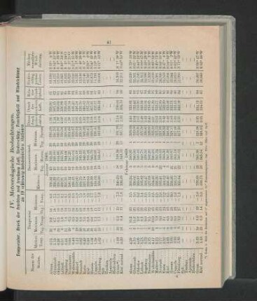 Februar 1869.
