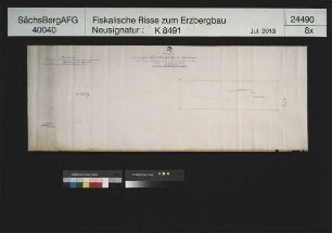 Grubenfeld von Schubart Rudolf Fundgrube bei Muldenhammer (Eibenstock)