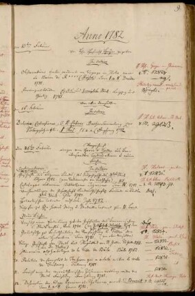 Von Hhn. Hofrath Heyne gegeben. - Von eben demselben. - Verzeichniß einiger vom Herrn v. Haller aus Bern übersandten Continuationen u. neuen Bücher.