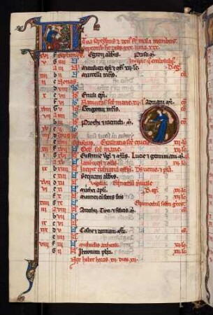Kalendar, Monat September: Kalendartafel mit Abfolge der Goldenen Zahl, Sonntagsbuchstabe, Römischer Kalender und Gedenktagen. Zierinitiale: KL (Kalendae), Monatsbild: Weinernte, Sternbild: Waage.