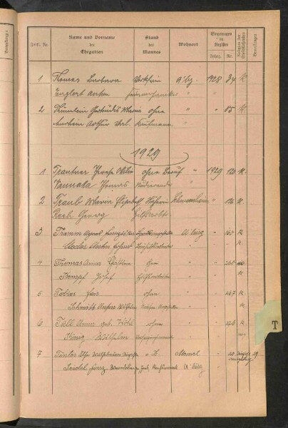 Standesamtsbuch der Stadt Aschaffenburg: Register Eheschließungen 1927 - 1929