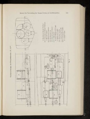 Turbinen-Anlage des Torpedobootes „G. 137".