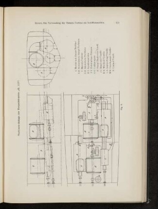 Turbinen-Anlage des Torpedobootes „G. 137".