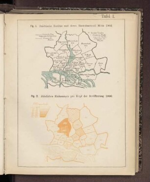 Tafel 1. Fig. 2. Jährliches Einkommen pro Kopf der Bevölkerung 1900.