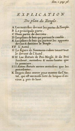 Explication du plan du temple