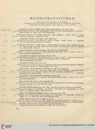 Bildnisminiaturen (Nr. 148-280)