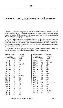 Table des questions et réponses.