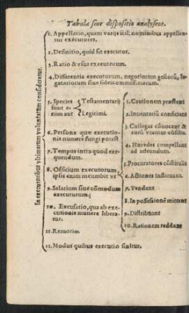 Tabula sive dispositio analyseos.