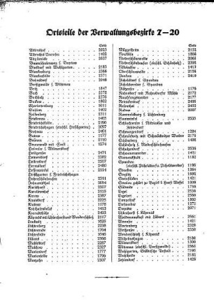 Ortsteile der Verwaltungsbezirke 7-20