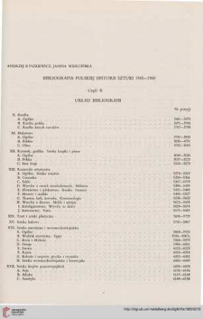 Bibliografia polskiej historii sztuki 1945-1960: część II