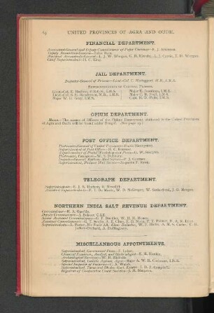 Miscellaneous Appointments.