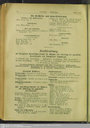 Sachsenburg