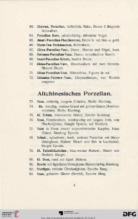 Altchinesisches Porzellan (Nr. 73-117)