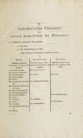 I. Tabellarische Übersicht der äussern Kennzeichen der Mineralien.