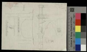 Torbogen aus Bologna; Gesims von Or San Michele in Florenz