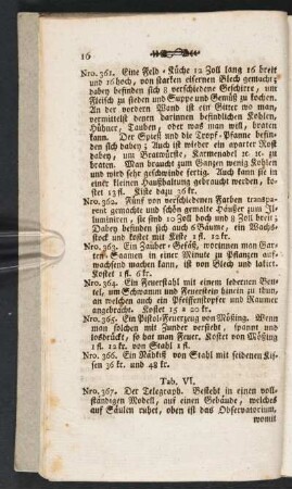 Tab. VI. [Beschreibung]; Nro. 367.-386.