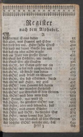Register nach dem Alphabet