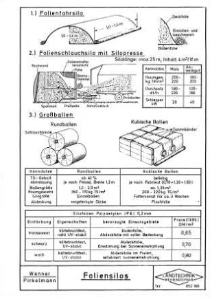 Foliensilos