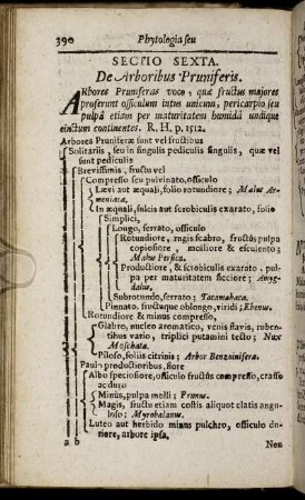 Sectio Sexta. De Arboribus Pruniferis. - Sectio Septima. De Arboribus Bacciferis.
