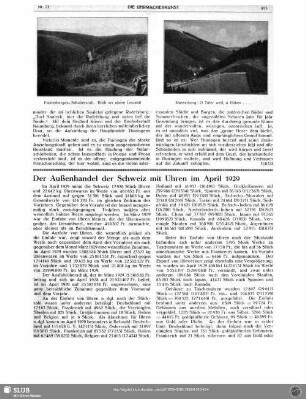 Der Außenhandel der Schweiz mit Uhren im April 1929