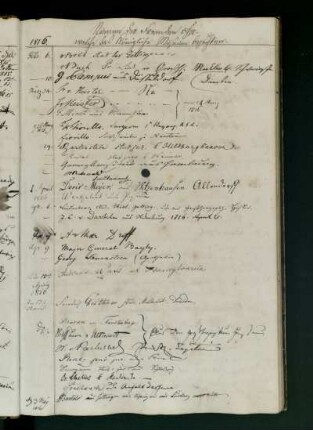 1816