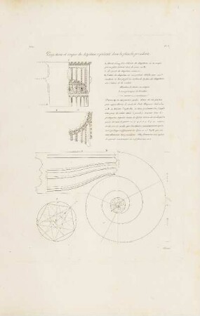 Abb.: Pl. 35 Projections et coupes du chapiteau représenté dans la planche précédente.