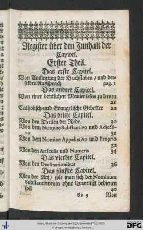 Register über den Innhalt der Capitel.